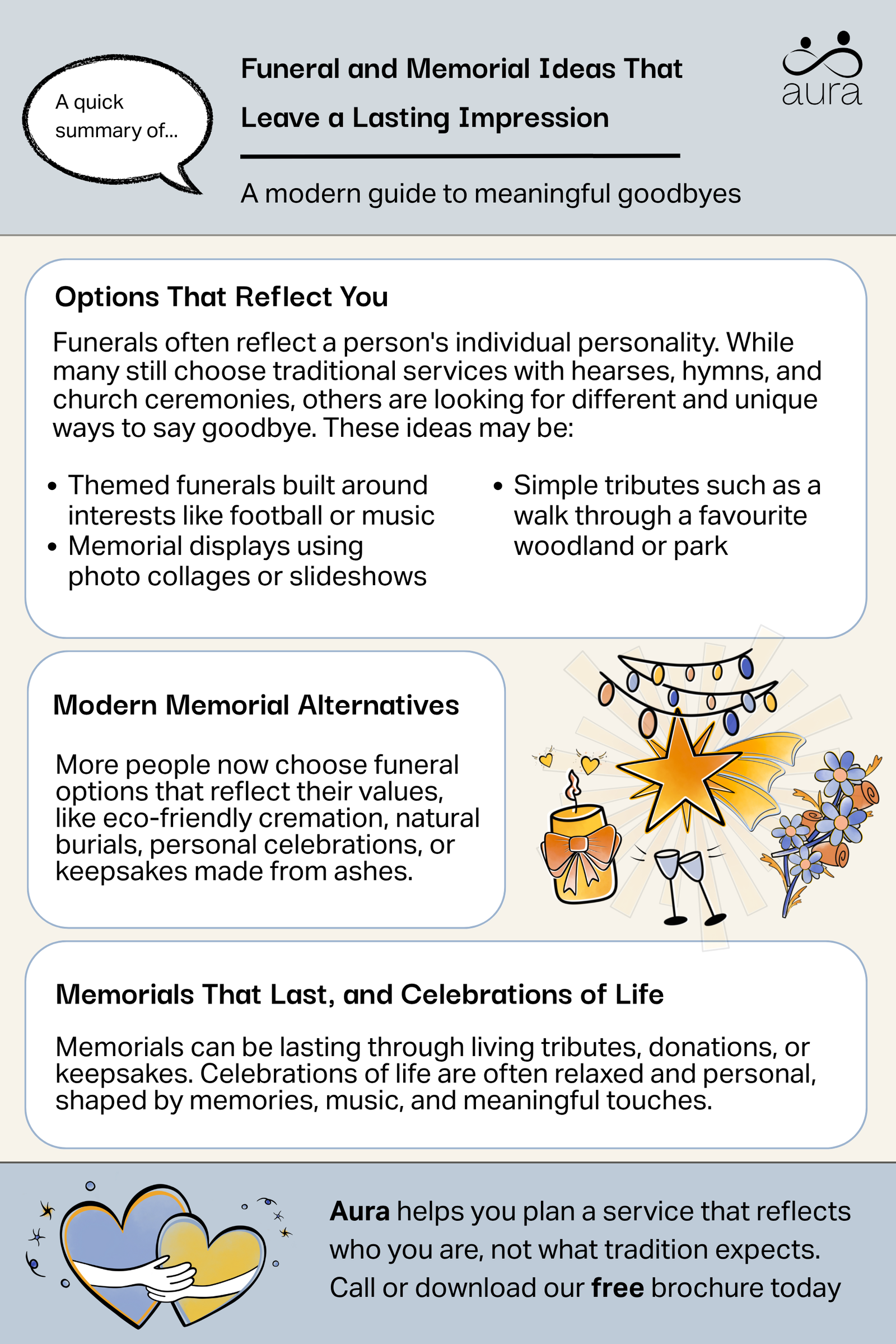 Funeral and memorial ideas
