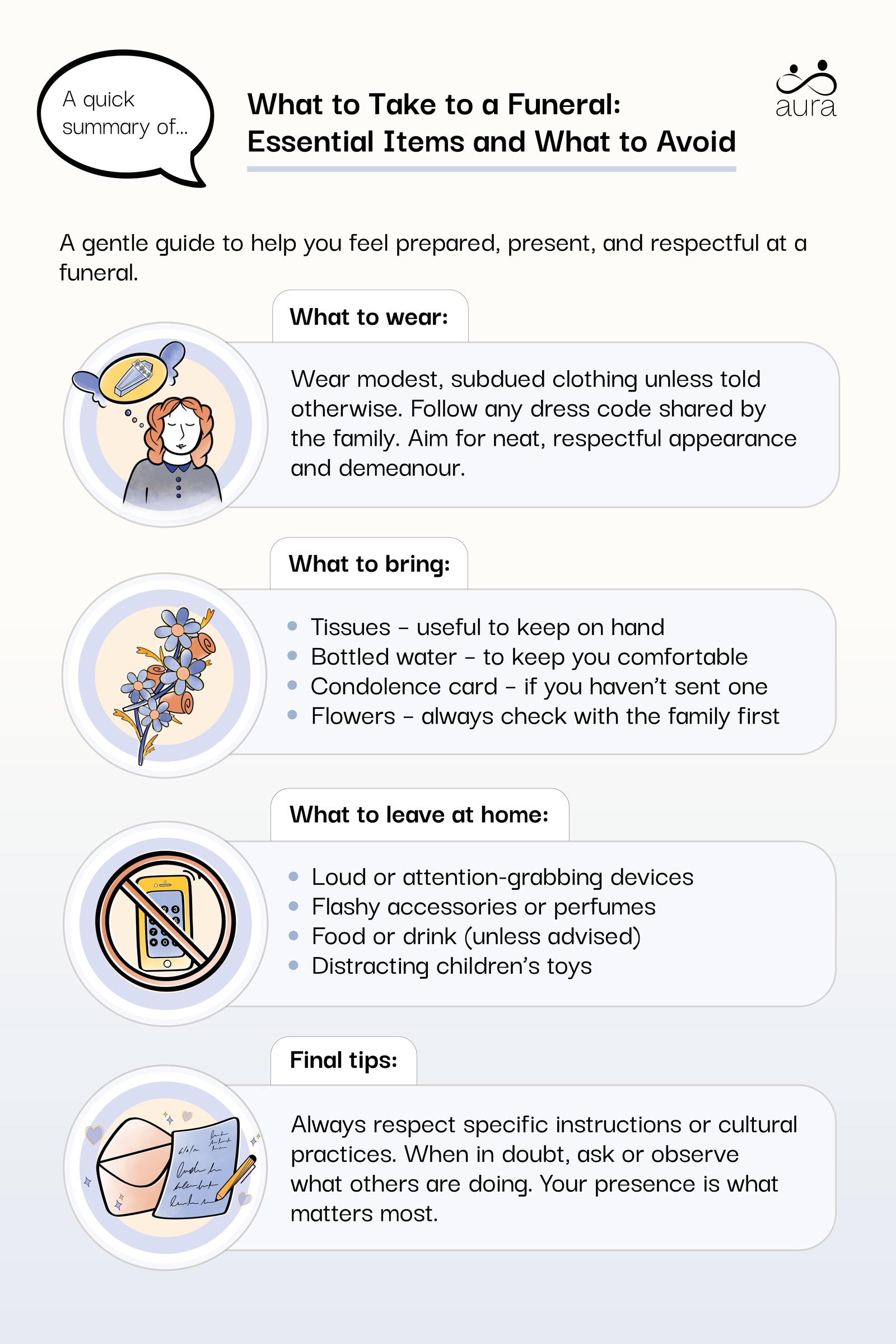 What to take to a funeral infographic